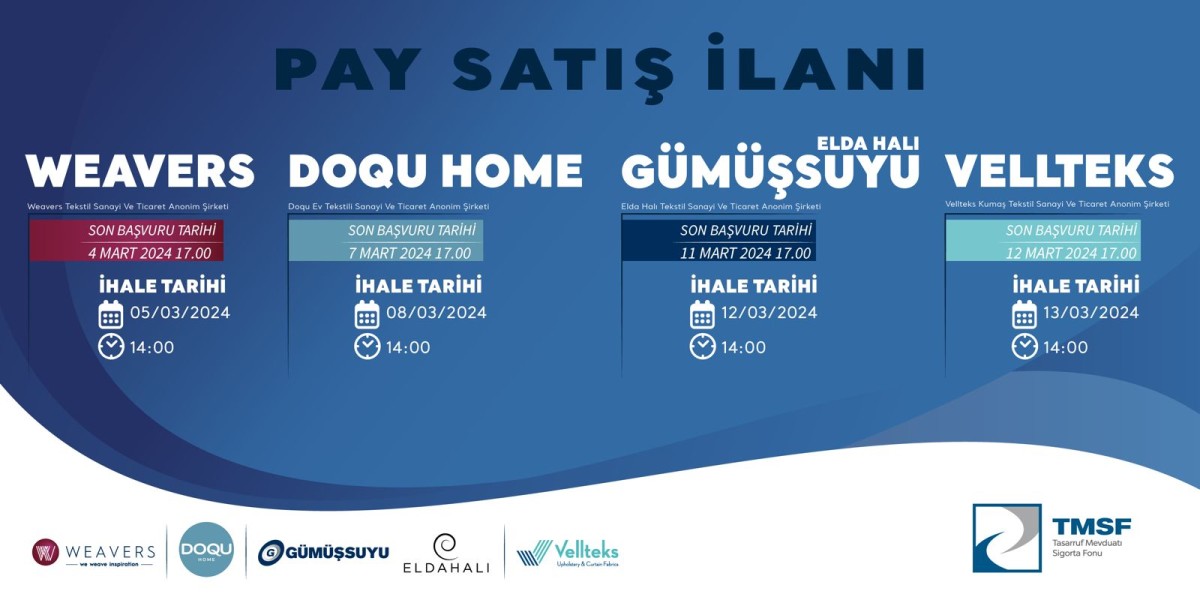 ERCİYES ANADOLU HOLDİNG'TE SATIŞ İHALELERİNDE SON GELİŞMELER