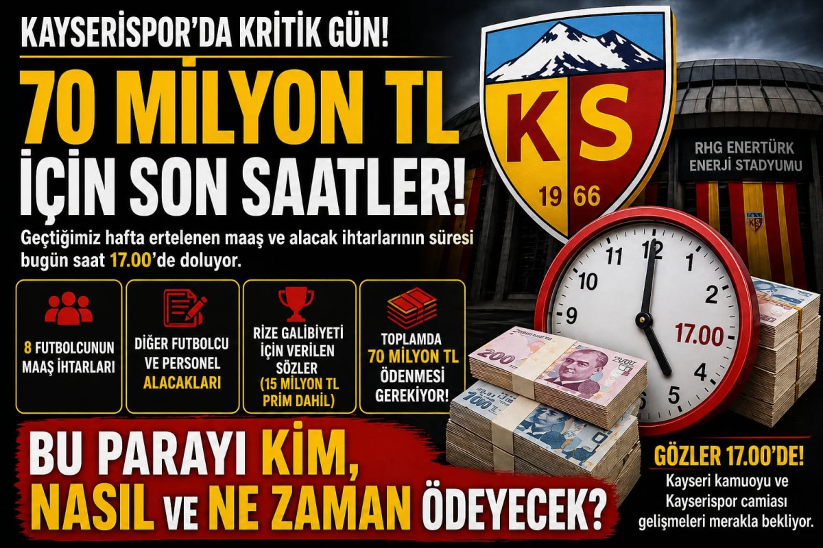 Kayserispor’da kritik gün