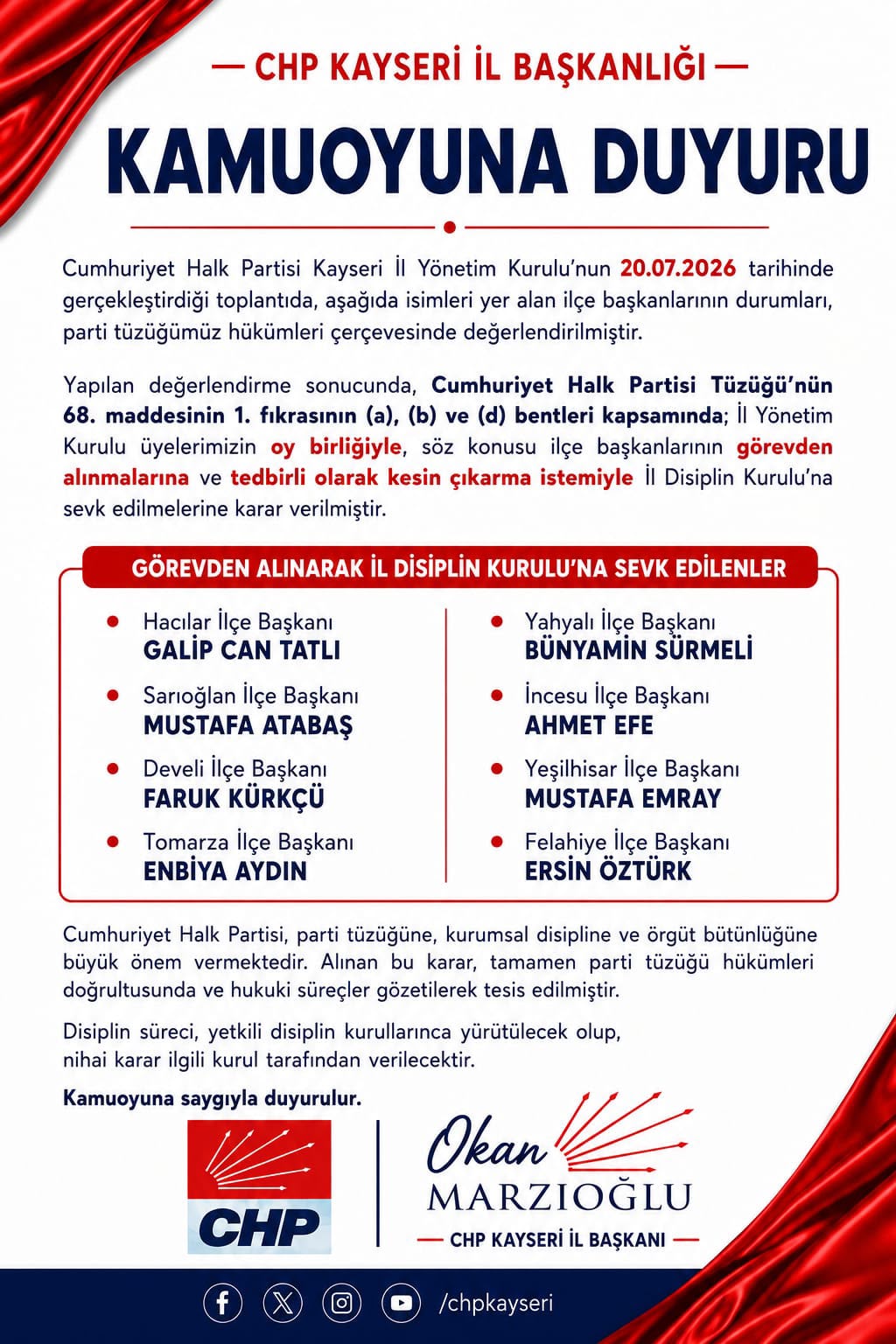 CHP Kayseri'de 8 ilçe başkanı görevden alındı